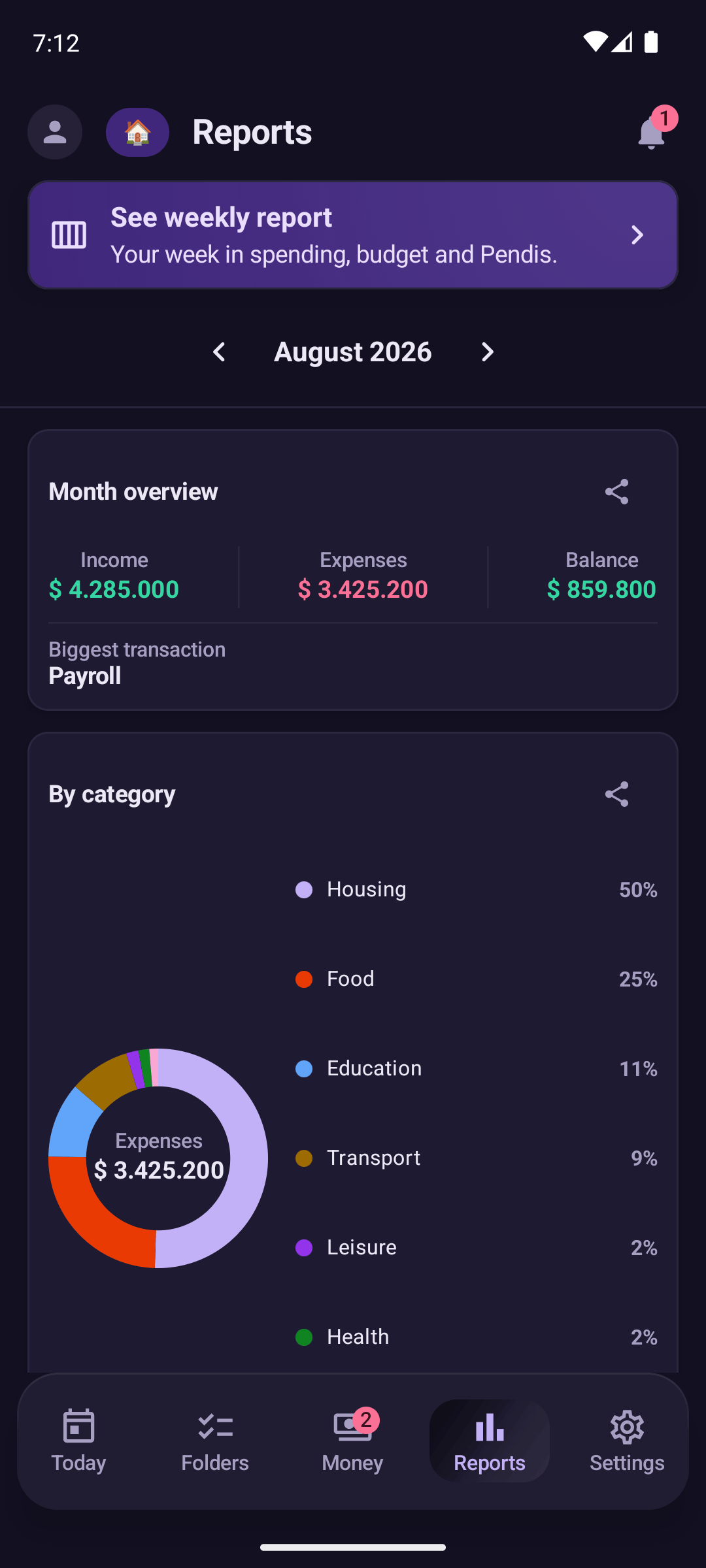 Spending reports by category in Pendi, dark theme