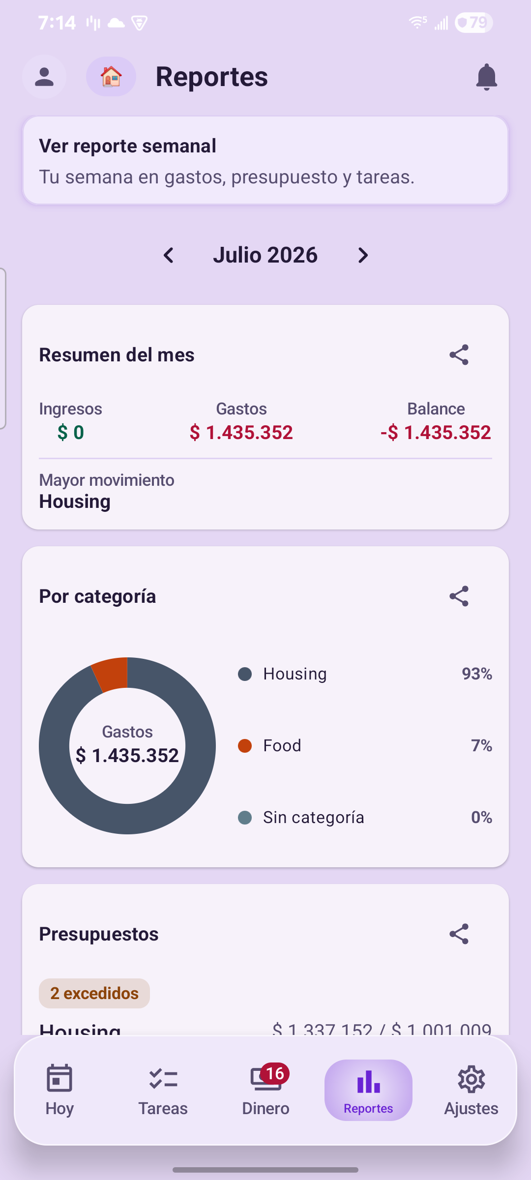 Spending and time reports in Pendi