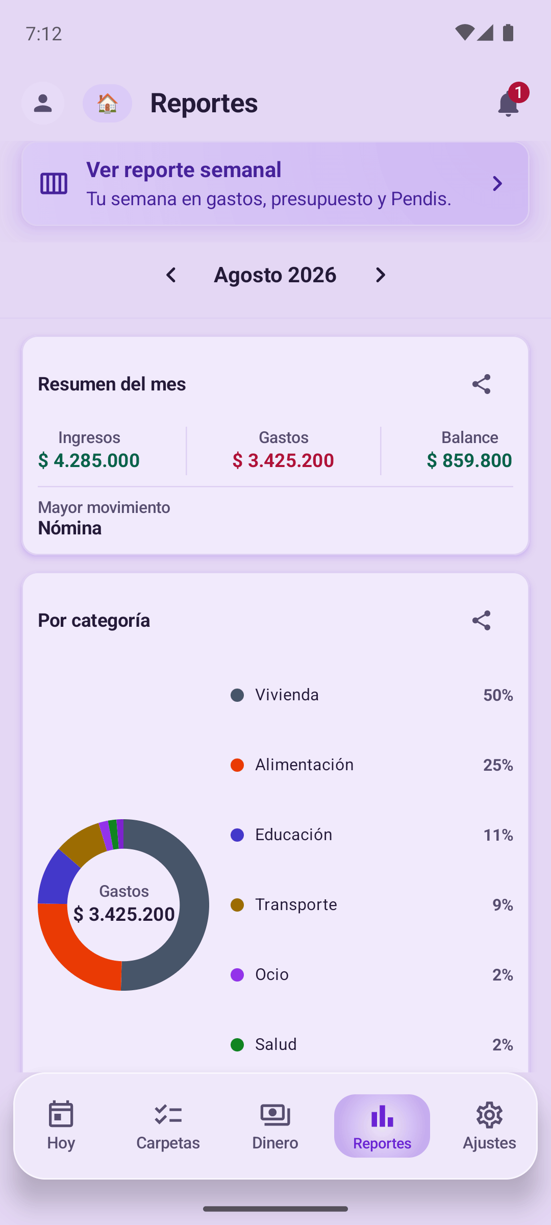 Reportes de gastos por categoría en Pendi